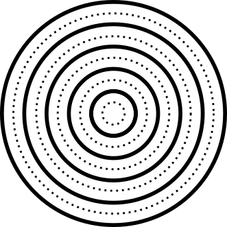 A series of concentric circles, alternating between solid and dotted.