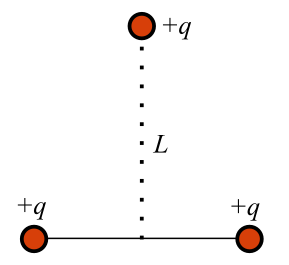 Two +q charges separated horizontally below a third +q charge.