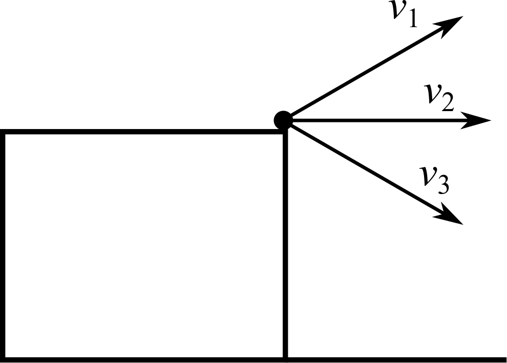 A dot representing a marble with three velocity vectors: v1 partly upward, v2 horizontally to the right, and v3 partly downward.