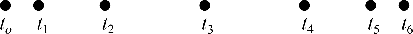 Seven dots distributed horizontally, closer together on the right side and on the left side than in the middle.