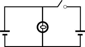 A circuit diagram with three vertical parallel branches.  The outer branches have upright batteries and the middle branch has a light bulb.  A switch lies between the bulb and the right battery.