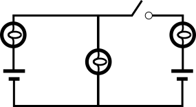 A circuit diagram with three vertical parallel branches.  The outer branches each have an upright battery and a light bulb and the middle branch has a light bulb.  A switch lies between the middle and right branches.