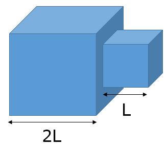 A cube with side length 2L on the left next to a cube with side length L on the right, the centers of their faces touching.