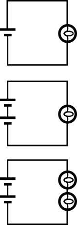 Above: a circuit diagram with one bulb and one battery.  Middle: a circuit diagram with one bulb and two batteries.  Below: a circuit diagram with two bulbs and two batteries.