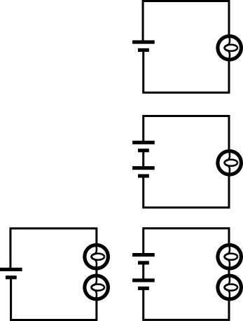 Above: a circuit diagram with one bulb and one battery.  Middle: a circuit diagram with one bulb and two batteries.  Below: a circuit diagram with two bulbs and two batteries.  Below left: a circuit diagram with one battery and two bulbs.