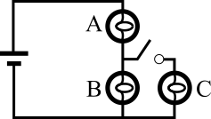 A circuit diagram with one battery.  Bulb A is above bulb B, and a parallel branch with an open switch and bulb C is connected across bulb B.