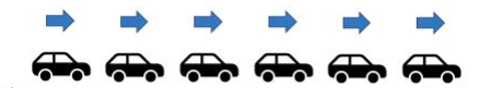Six pictures of a car arranged horizontally.  A blue arrow above each car points to the right.