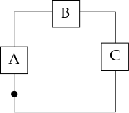 A diagram of a complete circuit consisting of a square marked with three boxes (A, B, and C) on the left, upper, and right sides, respectively. A small dot below box A is marked as a starting point.