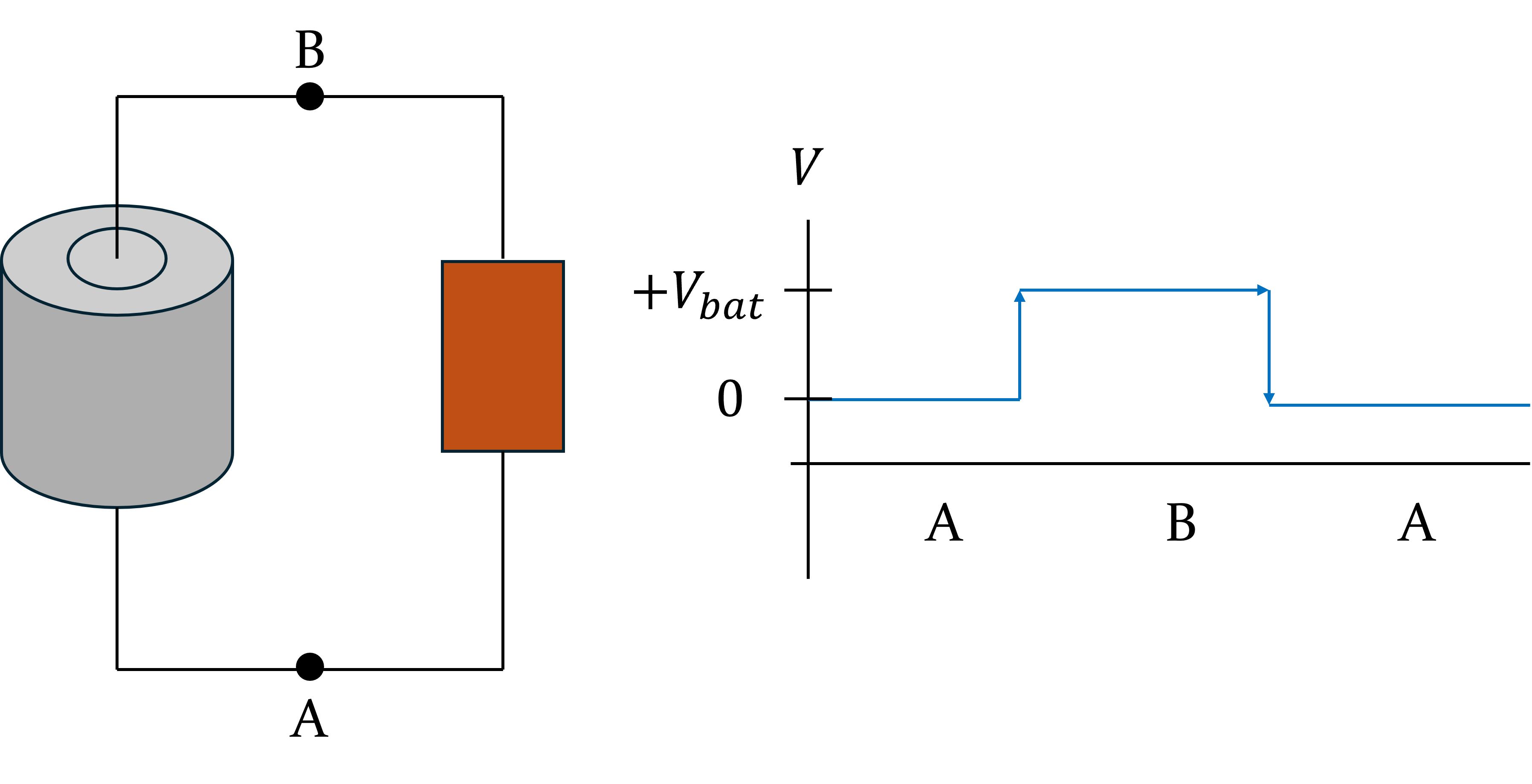 Voltage Diagrams Voltage Diagrams