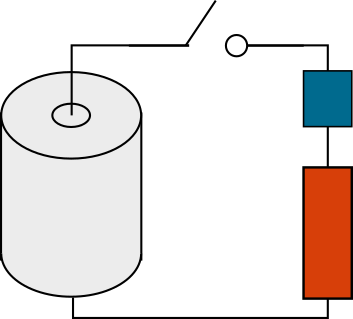 A stylized circuit diagram with a battery on the left and a small blue rectangle and a long orange rectangle on the right.  There is an open switch on the top branch.