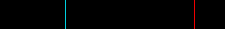On a black background, four vertical lines, from left to right: violet, blue, cyan, red.